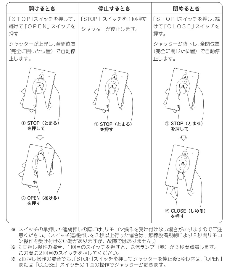 スイッチ2回押しの操作方法